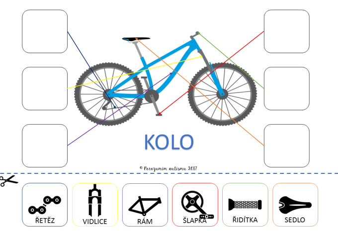 pracovni-list-kolo